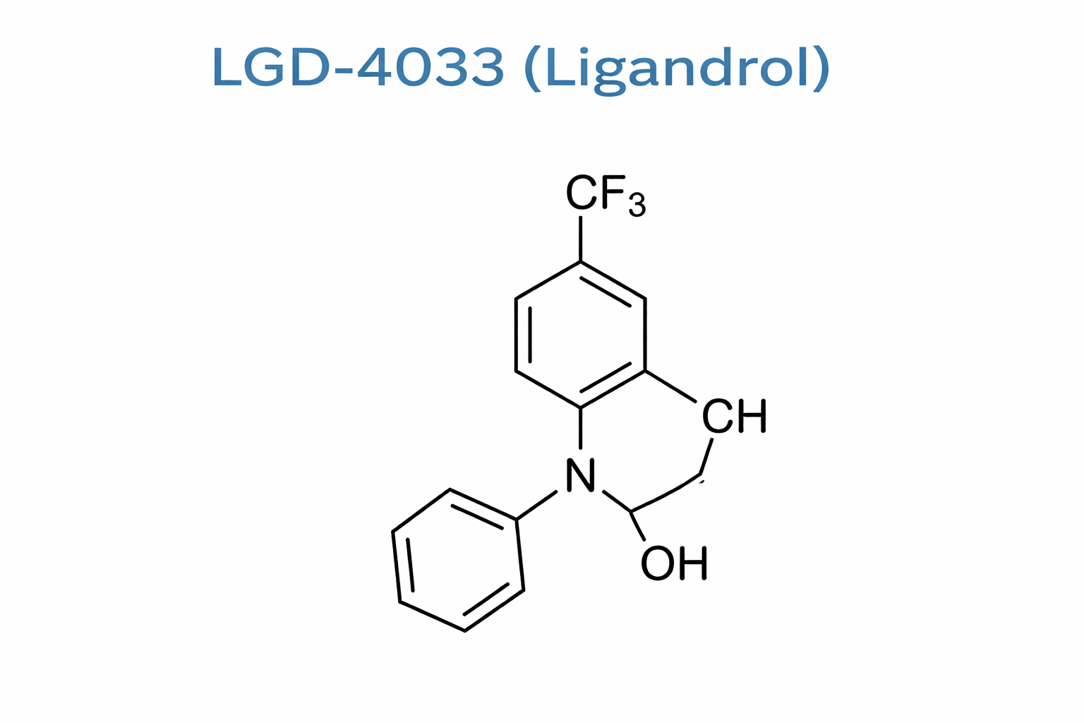 LGD-4033 (Ligandrol)
