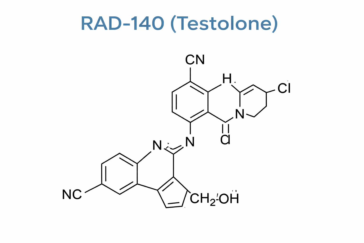 RAD-140 (Testolone)